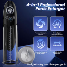 Load image into Gallery viewer, BathFun - Professional Penis Pump Powerful Vacuum Fully Waterproof Intelligent Training Function