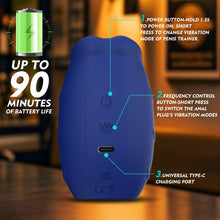 Load image into Gallery viewer, 3 in 1 Penis Vibrator Male Masturbator with Detachable Butt Plug and Cock Ring