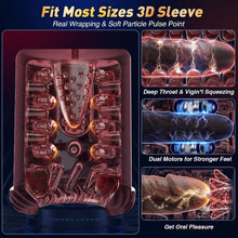 Load image into Gallery viewer, 5-in-1 Automatic Thrusting &amp; Sucking Male Masturbator