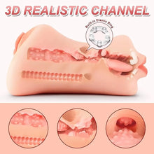 Load image into Gallery viewer, Ava 3 in 1 Pocket Pussy Male Masturbator Realistic Blowjob Anus Stroker