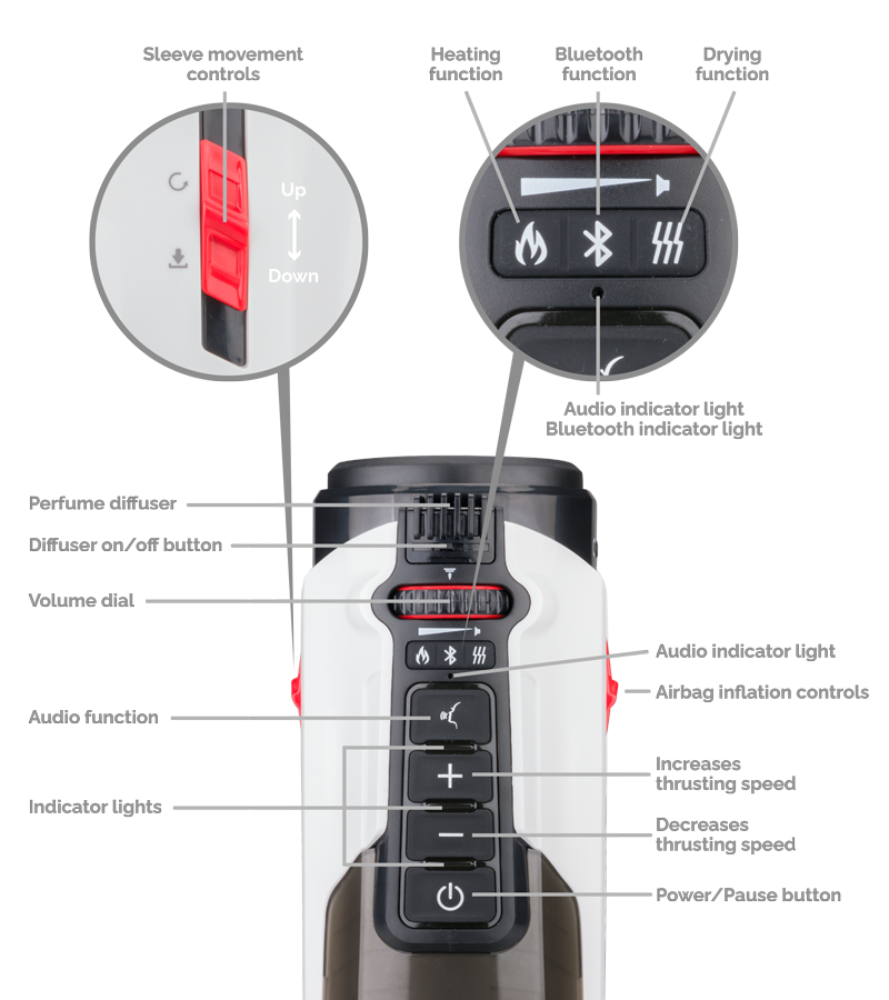 Future Pro heated thrusting airbag masturbator