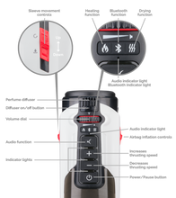 Load image into Gallery viewer, Future Pro heated thrusting airbag masturbator